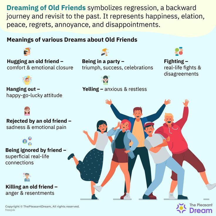 Dream About Friends? Discover What It Really Means