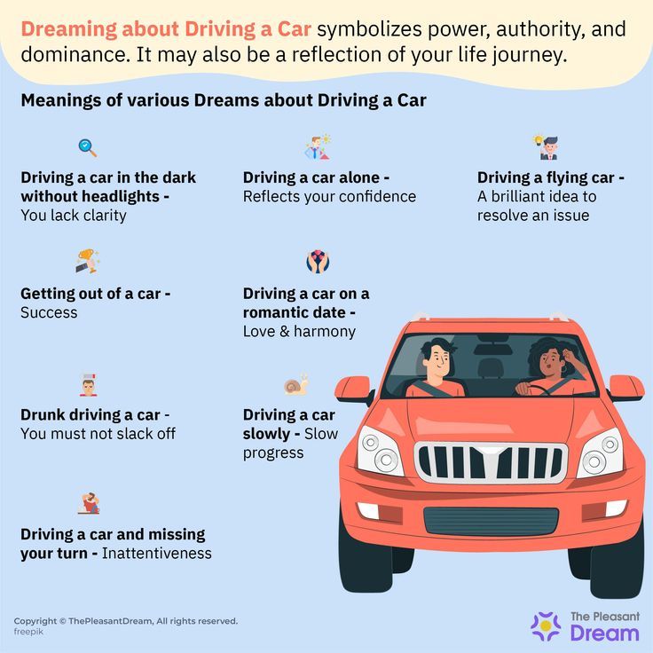 Dream of Driver: What It Really Means and Symbolizes